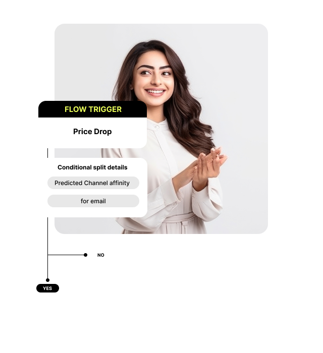 email-SMS-marketing