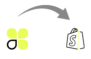 Clover to Shopify Migration