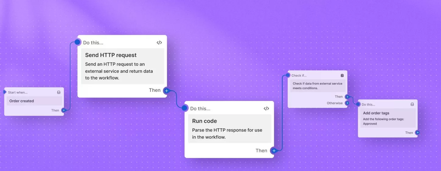 Send HTTP Request